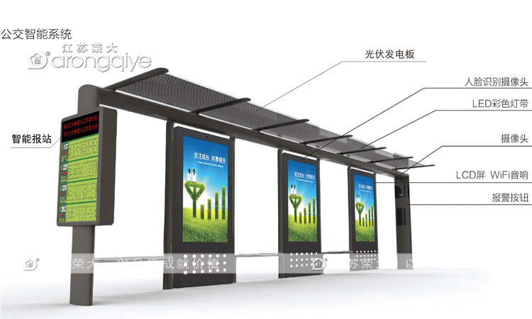 什么樣的候車亭最實用