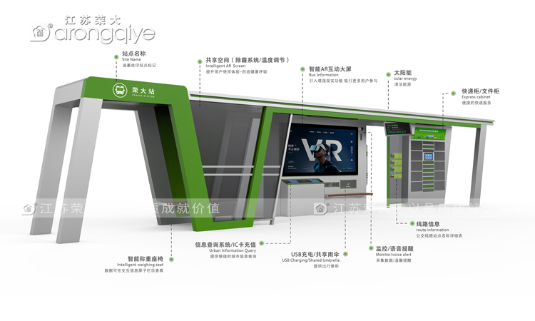 智能候車亭好不好