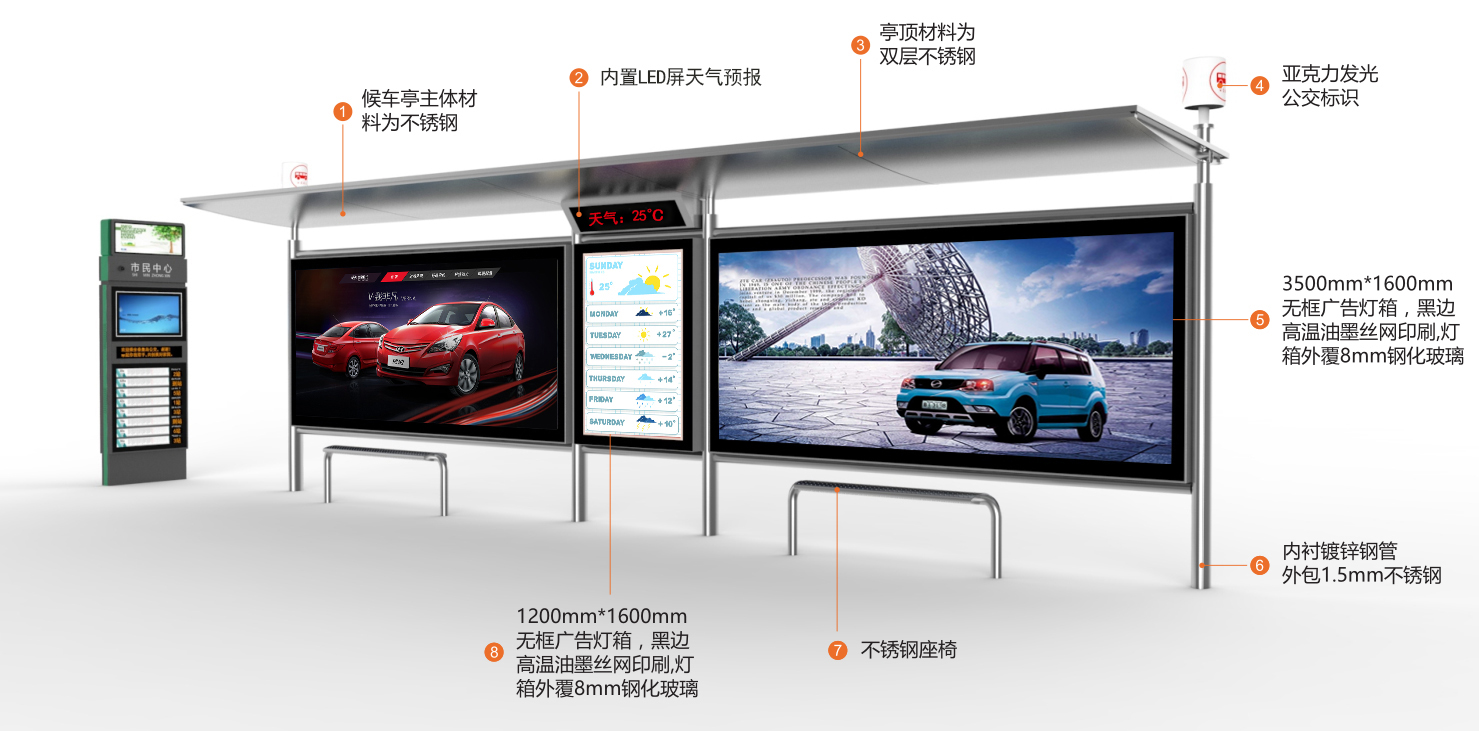 現代科技十足的智能候車亭提高人們的候車質量